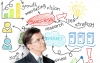 create a vision of successful habits
